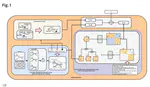 A Neural Inference of User Social Interest for Item Recommendation