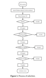 A Review on Business Analytics: Definitions, Techniques, Applications and Challenges