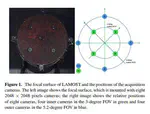 Intelligent monitoring and diagnosis of telescope image quality 